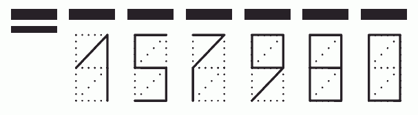 Пример заполнения индекса 157980