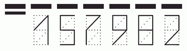 Пример заполнения индекса 157982