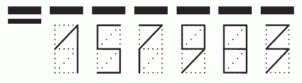 Пример заполнения индекса 157983