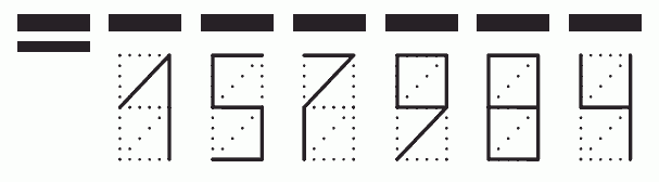 Пример заполнения индекса 157984