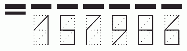 Пример заполнения индекса 157986