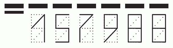 Пример заполнения индекса 157988