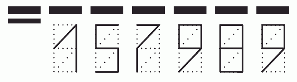 Пример заполнения индекса 157989