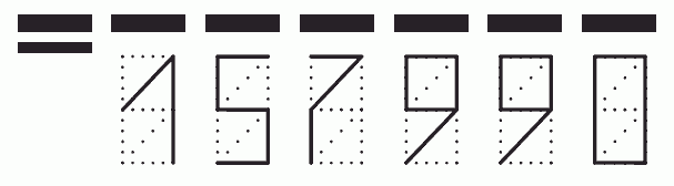 Пример заполнения индекса 157990