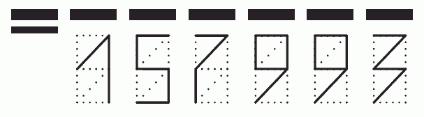 Пример заполнения индекса 157993