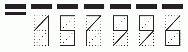 Пример заполнения индекса 157996