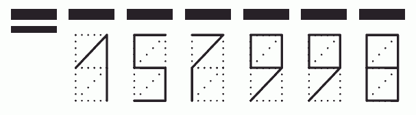 Пример заполнения индекса 157998