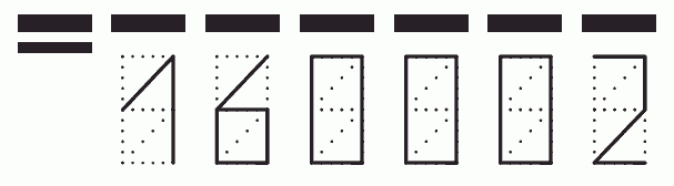 Пример заполнения индекса 160002