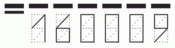 Пример заполнения индекса 160009