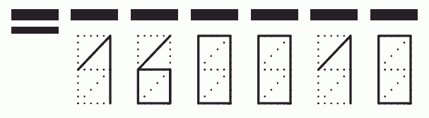 Пример заполнения индекса 160010