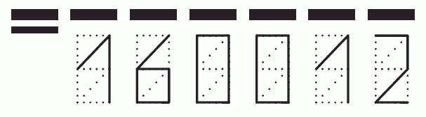 Пример заполнения индекса 160012