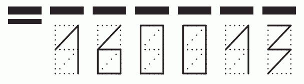 Пример заполнения индекса 160013