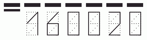 Пример заполнения индекса 160020