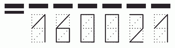 Пример заполнения индекса 160021