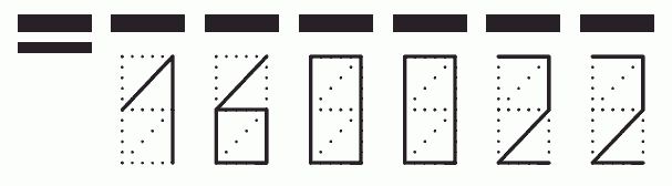 Пример заполнения индекса 160022