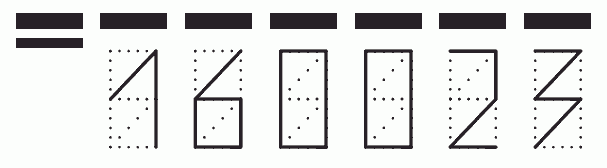 Пример заполнения индекса 160023