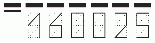 Пример заполнения индекса 160025