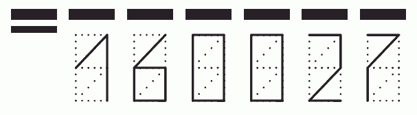 Пример заполнения индекса 160027