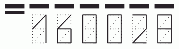 Пример заполнения индекса 160028