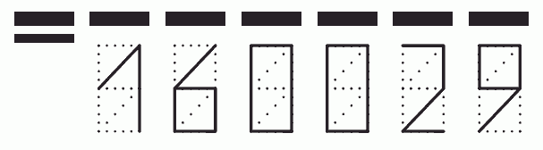 Пример заполнения индекса 160029