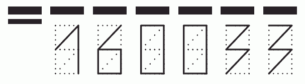 Пример заполнения индекса 160033