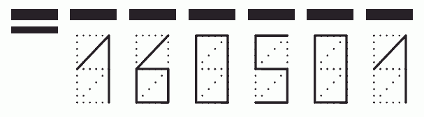 Пример заполнения индекса 160501