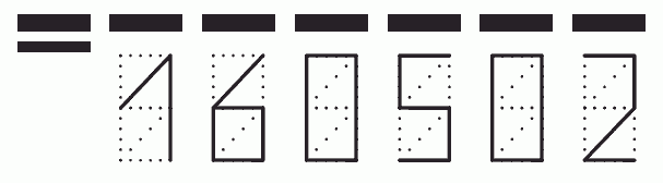 Пример заполнения индекса 160502