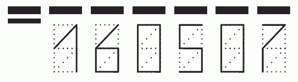 Пример заполнения индекса 160507