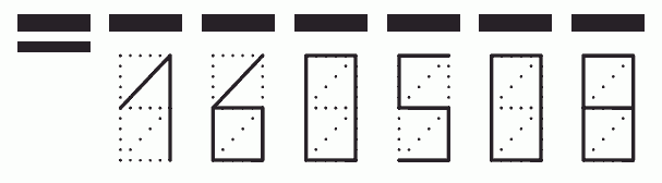 Пример заполнения индекса 160508