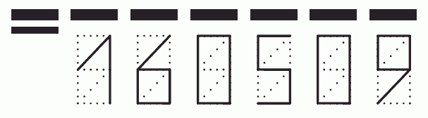 Пример заполнения индекса 160509