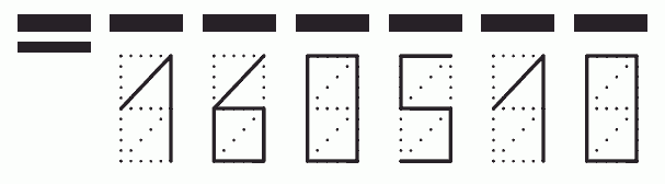 Пример заполнения индекса 160510