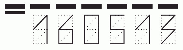 Пример заполнения индекса 160513