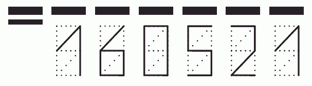 Пример заполнения индекса 160521