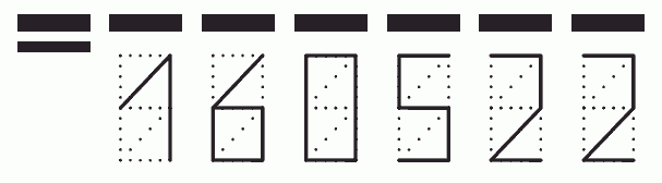 Пример заполнения индекса 160522