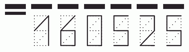 Пример заполнения индекса 160525