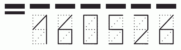 Пример заполнения индекса 160526