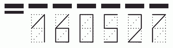 Пример заполнения индекса 160527