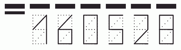 Пример заполнения индекса 160528