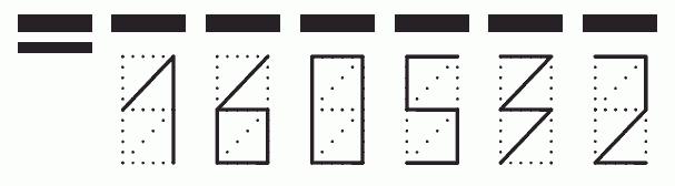 Пример заполнения индекса 160532