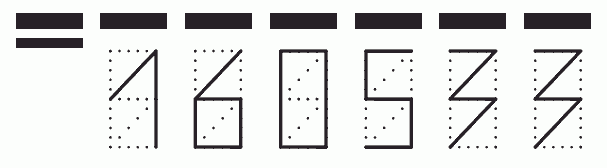 Пример заполнения индекса 160533