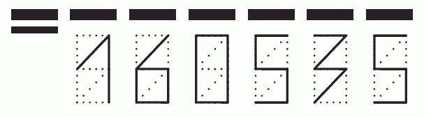 Пример заполнения индекса 160535