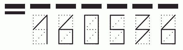 Пример заполнения индекса 160536