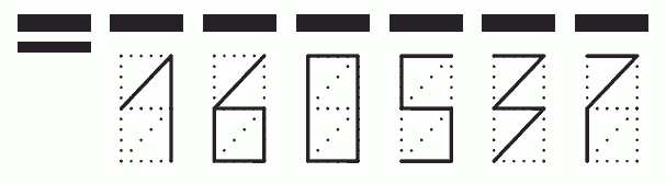 Пример заполнения индекса 160537