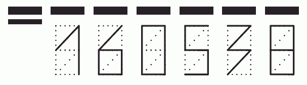 Пример заполнения индекса 160538