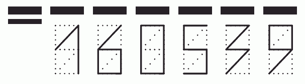 Пример заполнения индекса 160539