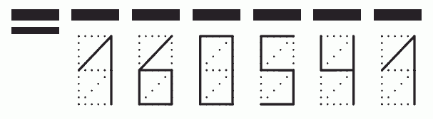 Пример заполнения индекса 160541