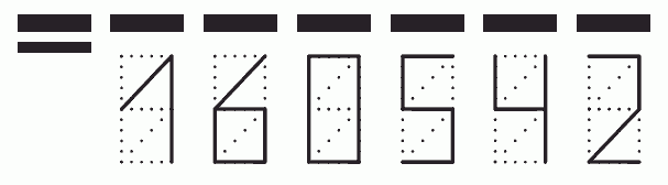 Пример заполнения индекса 160542