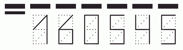 Пример заполнения индекса 160545