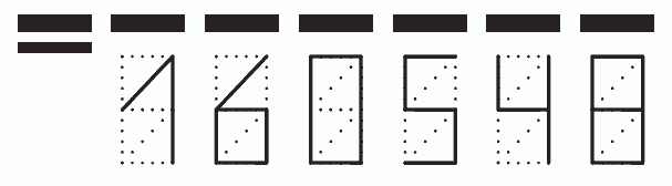 Пример заполнения индекса 160548