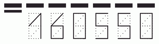 Пример заполнения индекса 160550